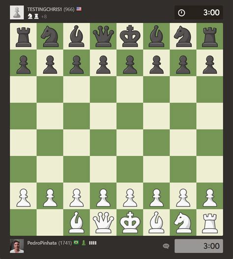 Chess Odds .